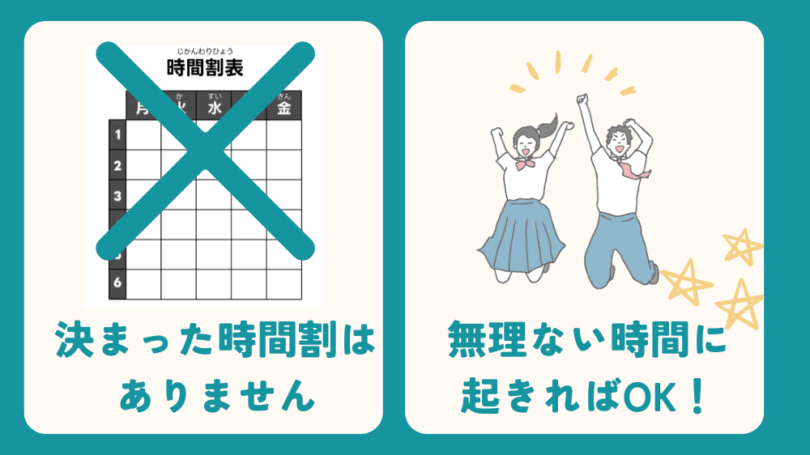 決まった時間割なし|起床時間自由