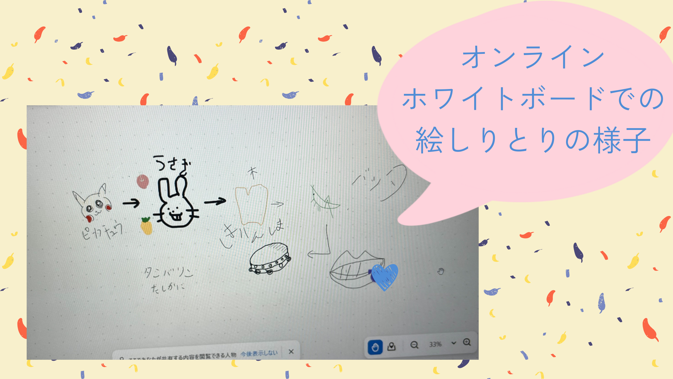 通信制高校のオンラインレクリエーションで行った絵しりとりの様子